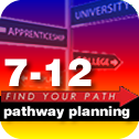 Pathways Site